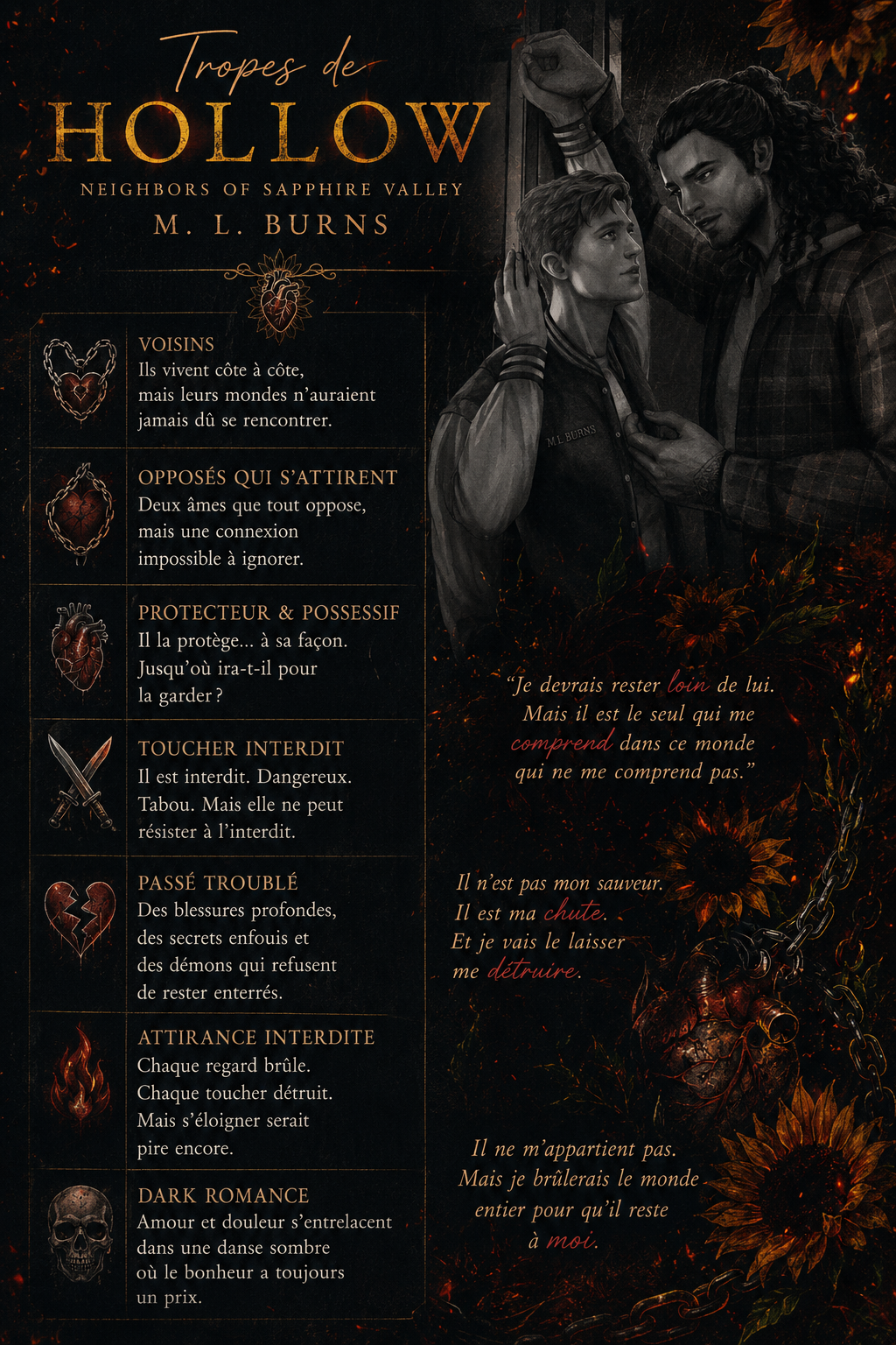 Hollow, la dark taboo romance qui m'a laissée en peine d'amour